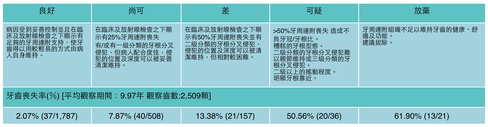 螢幕快照 2017-11-02 下午11.51.53