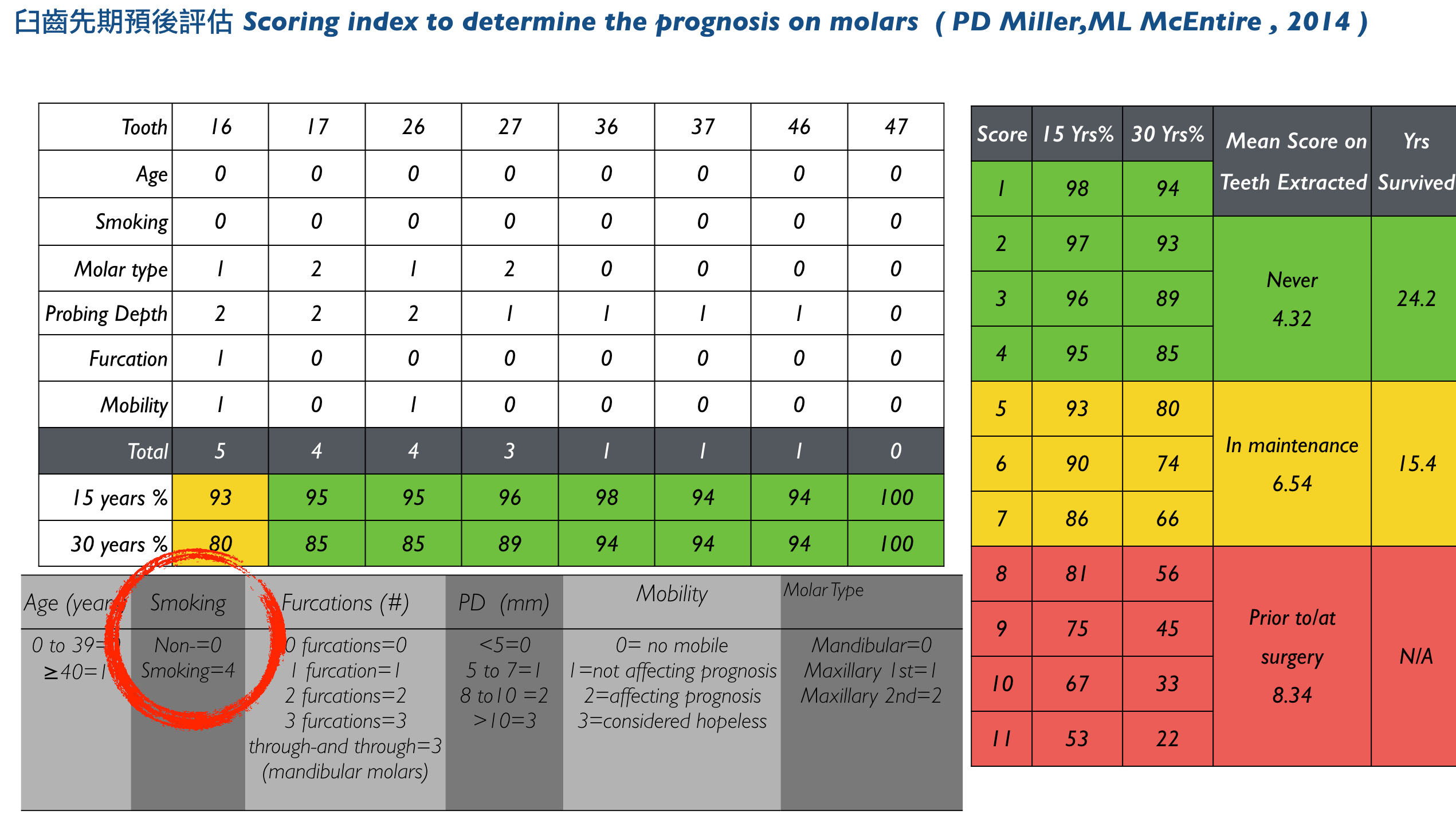 螢幕快照 2017-11-03 上午12.35.10