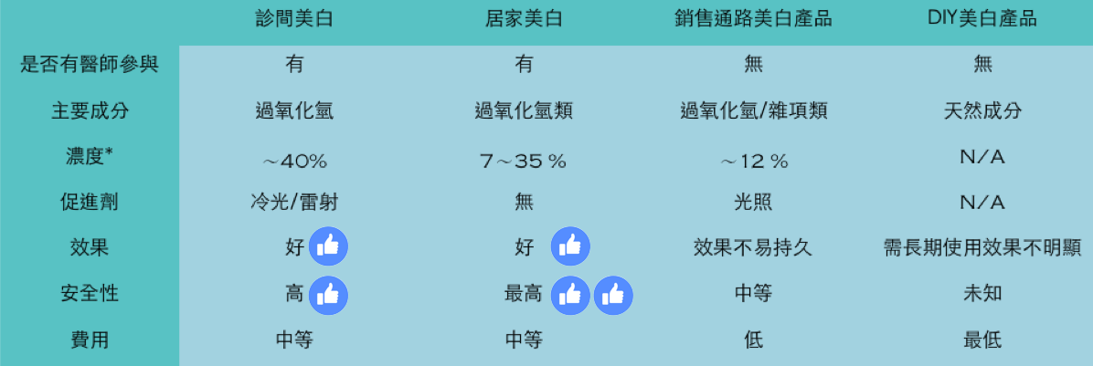螢幕快照 2018-06-08 下午12.44.21